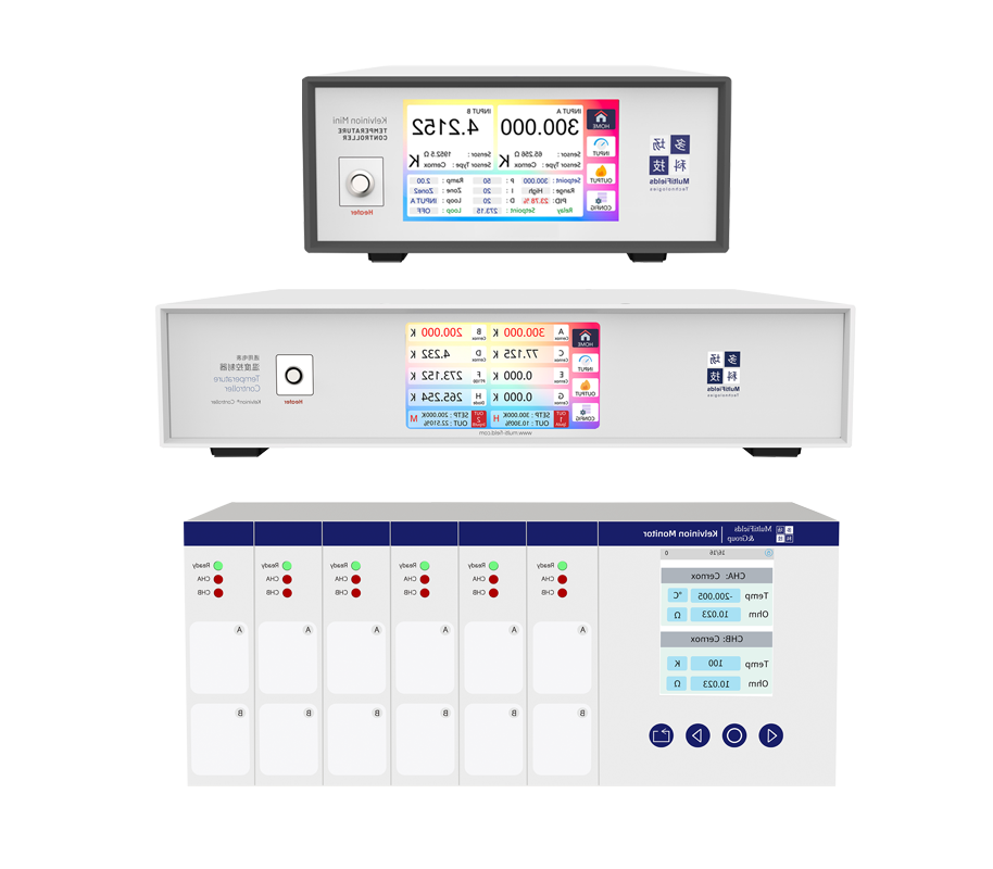 Temperature controller and temperature monitor